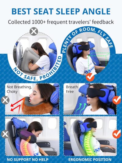 Travel Pillows for Airplanes, 360° Support Headrest Pillow with Eye Mask for Sleeping, Travel Airplane Pillow for Long Flights Car Road Trip, Travel Accessories Stop Bobblehead, Black - Image 3