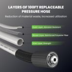 Giraffe Tools Grandfalls Retractable Pressure Washer Pro, Wall Mount Pressure Washer, Electric Power Washer, Automatic Rewind, Max 2900PSI 2.2GPM, Dark Silver Case with 100ft Pressure Hoses - Image 5