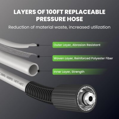 Giraffe Tools Grandfalls Retractable Pressure Washer Pro, Wall Mount Pressure Washer, Electric Power Washer, Automatic Rewind, Max 2900PSI 2.2GPM, Dark Silver Case with 100ft Pressure Hoses - Image 5