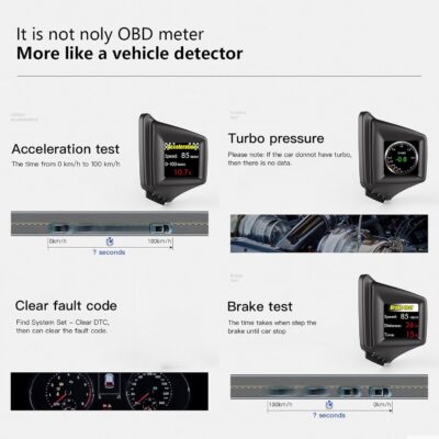 OBD2 Digital Speedometer Heads Up Display for Car OBD2 & GPS Dual System HUD Speedometer MPH Can be Installed on A-Pillar with RPM, Water Temp, Volt, 4 Alarms Only Works on Most 2008+ Sedan Cars - Image 6