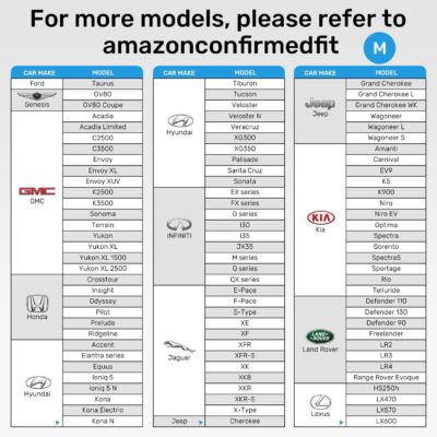 2025 Upgraded Zanch Car Front Windshield Sun Shade - Ultimate UV Protection & Heat Reductionlinnovative No-Light Leakage TechnologylFoldable DesignlPerfect Fit for Sedans Mini SUVs, Medium(64"X32") - Image 8