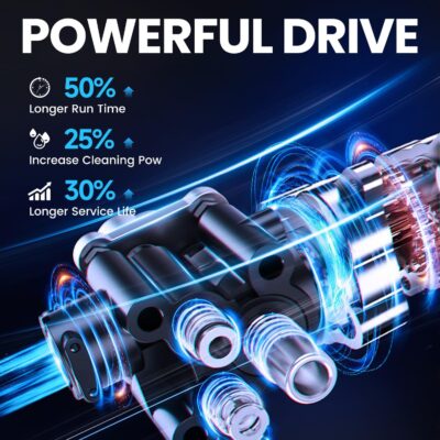 Cordless Pressure Washer 21V x2 batteries , Cordless Power Washer Battery Powered, Portable Pressure Washer w/ 6-in-1 Nozzle, Soap Container, Charger Included - Image 3