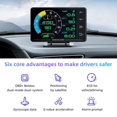 MH Obd2 Gauge Display Heads Up Display 4.3-inch TFT LCD Screen Multi-Function Digital HUD Gauge Cluster with Speed RPM Boost for All Car - Image 5