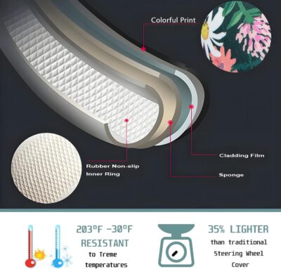 Flower, Floral, Daisies Steering Wheel Cover Auto Steering Wheel Protector, Anti-Slip, Breathable, Absorbing Sweat, Universal Car Accessories 14.5–15 inch,Fit for Most Car, Trucks, SUV - Image 5