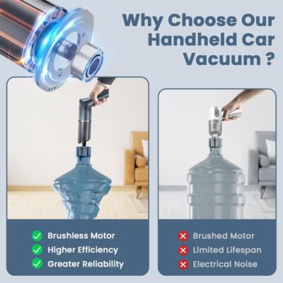 Cordless Car Vacuum Cleaner - Portable Handheld Vacuum with 90° Adjustable Handle,120W / 15000Pa Rechargeable Mini Dust Buster for Cars,Carpets and Pet Hair - Image 6