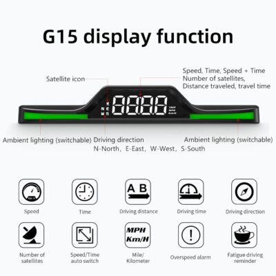 GPS Digital Speedometer for Car MAIMEIMI Head Up Display for Car HUD Speedometer MPH 5V with Compass, Time, Fatigue Driving Reminder, Overspeed Alarm for All Vehicle - Image 2