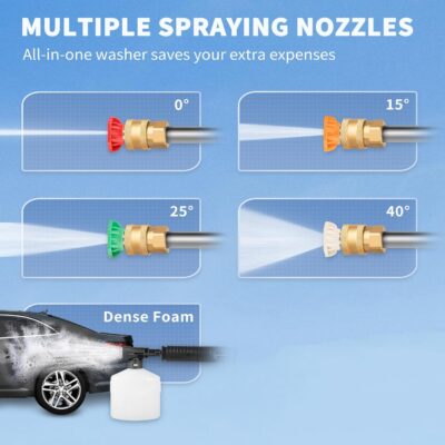 VEVOR Electric Pressure Washer, 2000 PSI, Max 1.65 GPM Power Washer w/ 20 ft Hose & Reel, 4 Quick Connect Nozzles, Foam Cannon, Portable to Clean Patios, Cars, Fences, Driveways, ETL Listed - Image 6