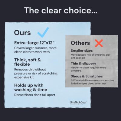 Elite Screens Microfiber Cleaning Cloth - 12" x 12", 4-Pack, Blue - Oversized Screen Cleaning Cloth - Streak-Free Glasses Wipes - Scratch-Resistant Lens Wipes for Eyeglasses - Image 6