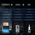 Car Air Freshener 50ML (1.7 FL OZ) Car Air Fresheners Diffuser, Amber Vanilla Fragrance Oil Car Air Freshner, 180+ days Long Lasting Car Perfume, Wooden Cup Design, Made in USA - Image 8