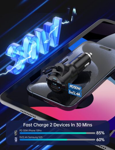 Bluetooth Car Adapter 3 in 1 FM Transmitter Car Radio Bluetooth Transmitter with Phone Holder, PD 36W Fast Charging, Strong Microphone, HiFi Bass Sound, Hands-Free Call, Support USB/TF Drive - Image 3