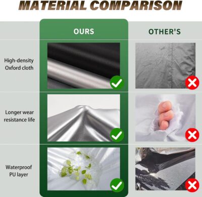 Car Cover Waterproof All Weather Tear-Resistant, Durable and Sun Protect,Suitable for Nissan Altima, Toyota Camry, Honda Accord, Lexus GS, Infiniti Q50, Kia K5, Fit Sedan Length (188-195 inch) - Image 4