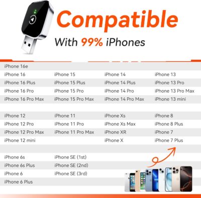 Redlake Wireless CarPlay Adapter for iPhone 2026 Wireless Apple CarPlay Adapter Mini Size with Cable USB & USB-C/Type-C Plug and Play Stable Connection and No Delay - Image 9