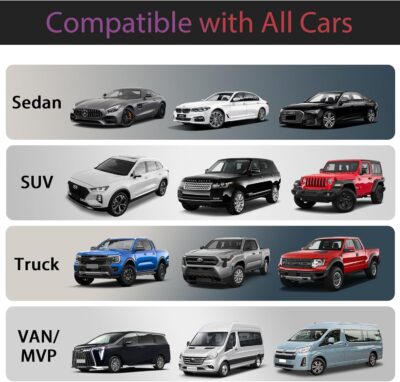 Car Windshield Cover for Ice and Snow, 600D Oxford Fabric Windshield Snow Cover Heavy Duty, Magnetic Car Anti-Snow Cover, Winter Frost Hail Protector for Most Sedan Truck SUV Van MPV (70 x 50 Inch) - Image 2