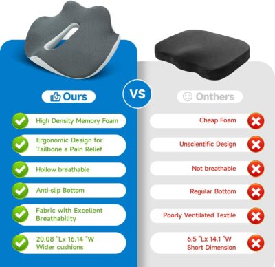 X-Large Car Seat Cushions for Driving ,Comfort Memory Foam Car Cushions for Driving for Back, Hip & Tailbone Pain Relief – Non-Slip Booster Pad for Short Drivers, Auto, Office Chair, Wheelchair - Image 6