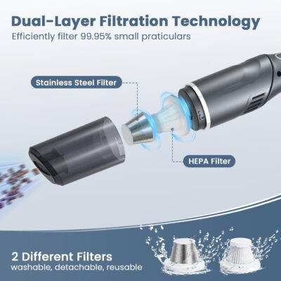 Cordless Car Vacuum Cleaner - Portable Handheld Vacuum with 90° Adjustable Handle,120W / 15000Pa Rechargeable Mini Dust Buster for Cars,Carpets and Pet Hair - Image 5