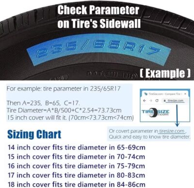 Spare Tire Cover, Black Wheel Cover Waterproof PVC Leather Dust-Proof Universal Fit for Jeep, Trailer, RV, SUV, Camper and Vehicle (15 Inch) - Image 3