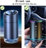 Luxury Hotel Scent，Smart Car Air Freshener Perfume Refill，1.69oz/50ml，100% natural plant extract，safe for pregnant women and babies，Inspired by The Ritz Carlton（Green Bamboo） - Image 3