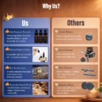 Car Air Freshener Wobbly Wooden Doll – Reusable & Refillable Linden Wood Car Diffuser Ornament, Handmade Shaking Feet Dashboard Decoration, Add Any Fragrance, 3 Scents (Lavender, Hilton & Jasmine) - Image 2