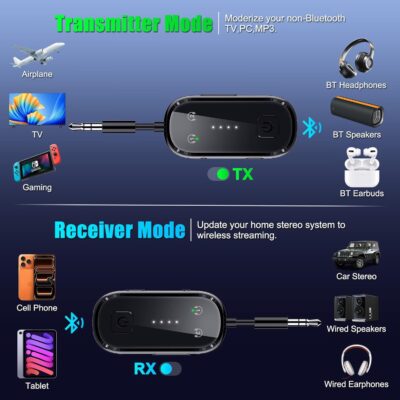 2026 Upgraded Pro Bluetooth 6.0 Transmitter Receiver|Bluetooth Adapter for TV/Airplane/Gym to Wireless Headphones/All Airpods,Dual Link & Low Latency,Wireless Adapter for Car/Home Stereo - Image 2