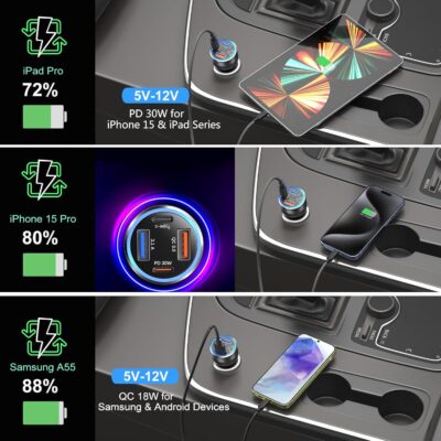 USB C Car Charger 3 Pack, Bangfun 4-Port 65W Dual 12V USB-C & USB A Car Charger Power Adapter QC+PD 3.0 Fast Charging Cigarette Lighter Plug for iPhone 16/15/14/13/11 Pro,Samsung S24,Android(Black) - Image 4