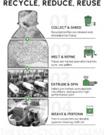 Microfiber Cleaning Cloths Roll, 75 Pack Tear Away Microfiber Towels Roll, 12" x 12" Lint Free Rags, Reusable Cleaning Cloths, Washable, Scratch Free,Ultra Absorbent Dish Rags(Pink) - Image 8