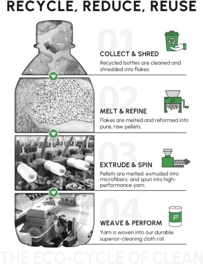 Microfiber Cleaning Cloths Roll, 75 Pack Tear Away Microfiber Towels Roll, 12" x 12" Lint Free Rags, Reusable Cleaning Cloths, Washable, Scratch Free,Ultra Absorbent Dish Rags(Pink) - Image 8