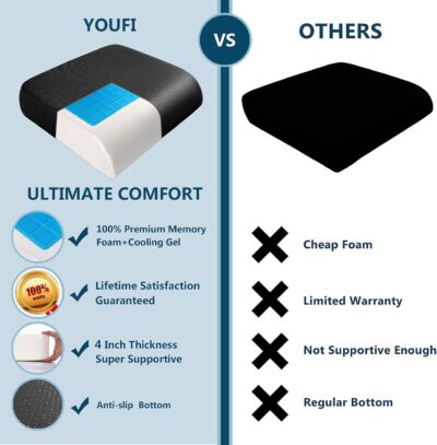 YOUFI Extra Thick Large Seat Cushion -19 X 17.5 X 4 Inch Gel Memory Foam Cushion with Carry Handle Non Slip Bottom - Pain Relief Coccyx Cushion for Wheelchair Office Chair (Black (1PACK)) - Image 7