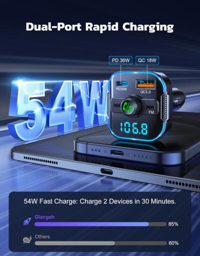 Bluetooth 5.3 Car Adapter【PD 36W+QC3.0 18W】, 2-in-1 FM Bluetooth Transmitter 【Dual Stronger Mics】& Fast Car Charger, Wireless FM Radio Adapter Hands-Free Calling, Siri Assistant, Black - Image 2