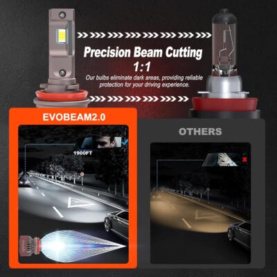 HIKARI WINGS H11 Foglight, 60000LM Pure White 6000K LED Bulbs, Plug & Play IP68 Waterproof Pack of 2 - Image 3