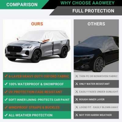 Half Car Cover for SUV, Sunroof & Windshield Cover for Ice and Snow, Hail Protector with Cotton Liner, Waterproof Roof Car Cover for All Weather Sun Rain Dust Protection - Image 4