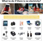 150W Power Inverter 12V DC to 110V AC Car Plug Adapter Outlet Converter with 3.1A Dual USB AC car Charger for Laptop Computer Black - Image 4