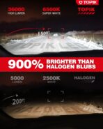 TOPIK T26 H9/H8/H11 LED Bulbs for Car Light and Powersports Lights, 𝟑𝟔,𝟎𝟎𝟎𝐋𝐌 Super Bright 6500K White Light, Plug and Play, 2 Pack - Image 2