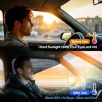 XCBYT Car Window Shades, Driver Window Sun Shade, Upgraded Magnetic Side Window Sun Shade for Front Side Windows with Block Sunlight, Glare and Heat for SUV, Truck, Safe Driving (2PS) - Image 5
