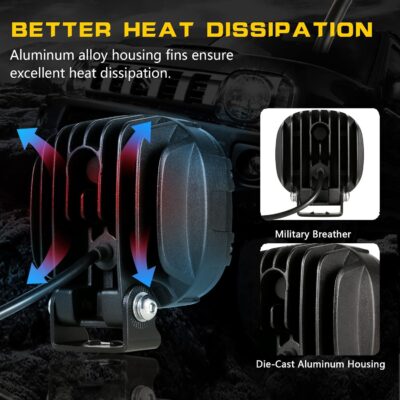 BIGLION.X 4 Inch Round Led Offroad Lights Pair 160W 18800LM Driving Spot Light Pods Super Bright Off Road Fog Lights with Wiring Harness 12V 24V for Pickup Trucks SUV UTV ATV - Image 6