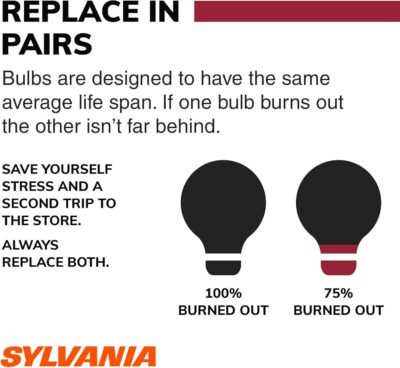 SYLVANIA - 7443 Long Life Miniature - Bulb, Ideal for Daytime Running Lights (DRL) and Back-Up/Reverse Lights (Contains 2 Bulbs) - Image 2