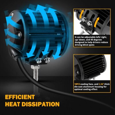 Auxbeam 4 Inch LED Driving Pods, 120W 12000LM Spot Flood Combo Triple Row Off Road Light Bar, 6 Modes Dual Color Amber White Auxiliary Flashing Fog Light for Trucks SUV ATV UTV Jeep, 2PCS - Image 5