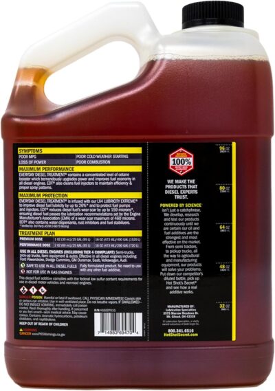 Hot Shot’s Secret Everyday Diesel Treatment EDT 1 Gallon – Treats 3200 Gallons – 6-in-1 Diesel Fuel Additive, Injector and Fuel System Cleaner, Boosts Cetane - Image 2