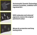 T-Cut 3-in-1 Color Fast Black Car Polish, 17fl oz – Cleans, Restores & Protects - Removes Scratches & Swirl Marks - Enhances Color & Leaves a Durable Protective Shine - with Ceramic Wax Protection - Image 7