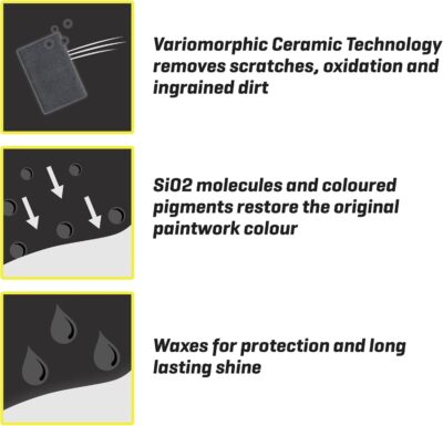 T-Cut 3-in-1 Color Fast Black Car Polish, 17fl oz – Cleans, Restores & Protects - Removes Scratches & Swirl Marks - Enhances Color & Leaves a Durable Protective Shine - with Ceramic Wax Protection - Image 7