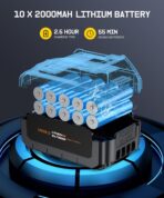 Car Vacuum Portable Cordless, 35000PA High Power Suction & Blower, Wireless Handheld Vacuum Cleaner for Car, Home, Office, Pet(Abyssal Black) - Image 2