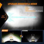 Nilight Side Shooter LED Light Bar 2PCS 4.3 Inch Triple Row Spot Flood Combo with Wiring Harness Kit for Off Road Driving Fog Work Lamp on Truck SUV ATV UTV - Image 2