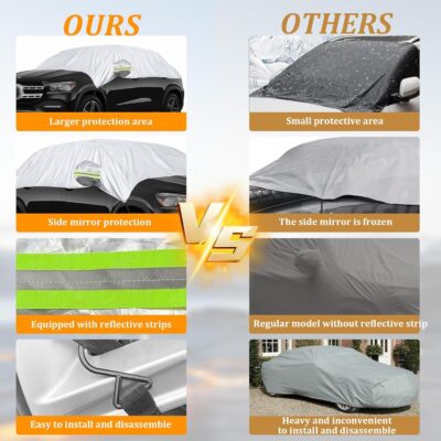 Half Car Cover for Windshield Ice & Snow - Windshield Snow Cover with Hail Protector, All-Weather Car Cover Fit for Cars & SUVs with Reflective Straps (SUV) - Image 6