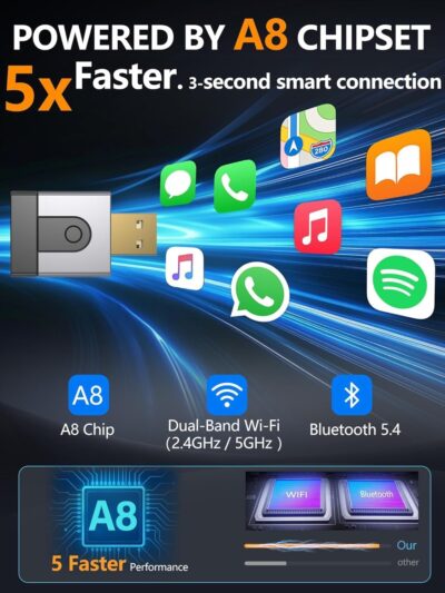 2-in-1 Mini Wireless CarPlay Adapter for Apple CarPlay & Android Auto,Upgrade Wired to Wireless, Fast Auto-Connect, Plug & Play (iOS 10+, Android 10+, 2016+ Cars) - Image 7
