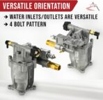 The ROP Shop 3000 PSI 2.5 GPM Horizontal 3/4" Shaft Pressure Washer Water Pump Compatible for Karcher K2400HH, G2400HH, Honda GC160 - Image 4