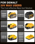 Brushless Cordless Car Buffer Polisher for Car Detailing, 15mm Dual Action, Compatible with DeWalt 20V MAX (Tool Only), 5-Speed Control, Includes 5-inch Polishing Pads & Accessories - Image 2