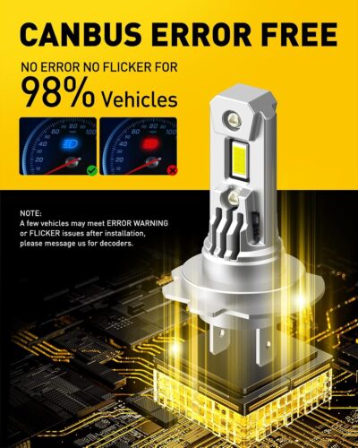 AUXITO UpgradedH7 LED Bulbs, 350% Brighter, 6500K White, 1:1 Mini Size, No Adapter Required, Non-Polarity, All-in-One H7ll Fog Light Bulb, Plug and Play, Pack of 2 - Image 5
