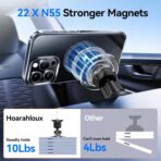 for MagSafe Car Mount,【22 N55 Super Magnets】Magnetic Phone Holder for Car Air Vent, HandsFree Cell Phone Mount Car Accessories for Men Women Compatible with iPhone 17 16 15 14 13 12 Pro Max - Image 3