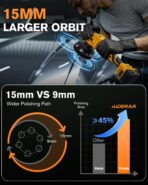 Brushless Cordless Car Buffer Polisher for Car Detailing, 15mm Dual Action, Compatible with DeWalt 20V MAX (Tool Only), 5-Speed Control, Includes 5-inch Polishing Pads & Accessories - Image 5