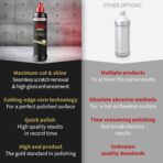 menzerna Cut Force Pro Car Polish 8 oz I Premium Polish with Heavy Cut and high Gloss Finish I Buffing & Polishing Compound for Car Maintenance I for Scratches & Sanding Marks I Car Body Repair - Image 2