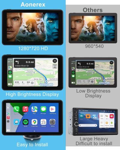 Wireless CarPlay Screen Android Auto for Car, 7" Touch Screen Naivgation Portable Car Stereo CarPlay Bluetooth Mirror Link, Siri, AirPlay, AUX, Voice Assistant for All Vehicles Upgrade - Image 7
